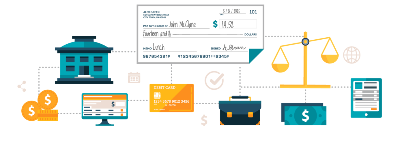 Native American Bank Checking Account