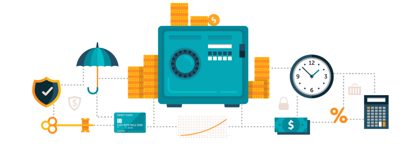 Native American Bank Guide