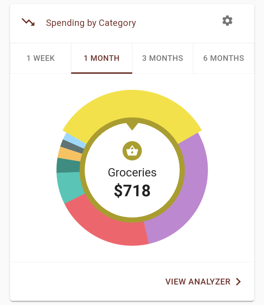Nab Insights Web Photo 1