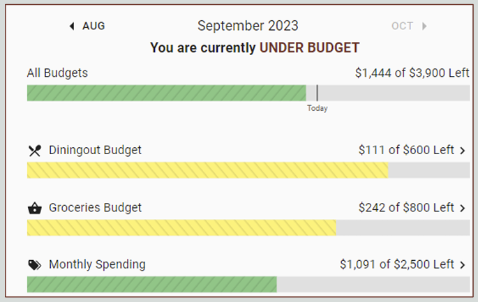 Nab Insights Web Photo 4